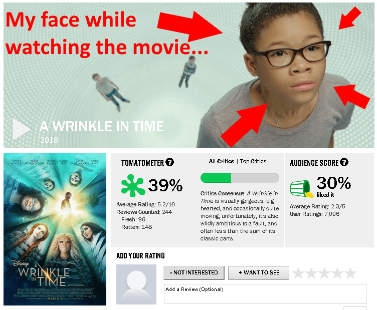 awrinkleintime rottentomatoes 3930 face