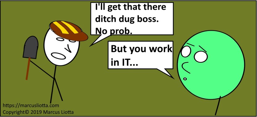 Be a YES MAN and get er done